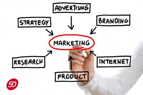 Marketing-Automation