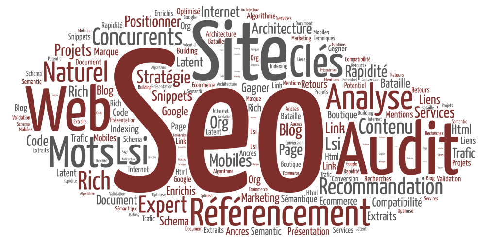 audit seo tag cloud