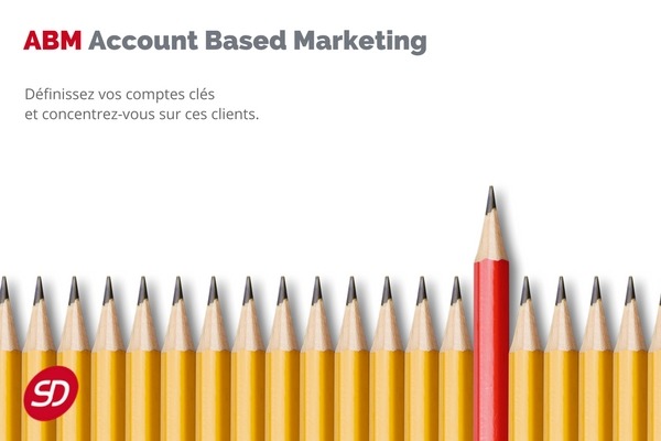 ABM Account Based Marketing