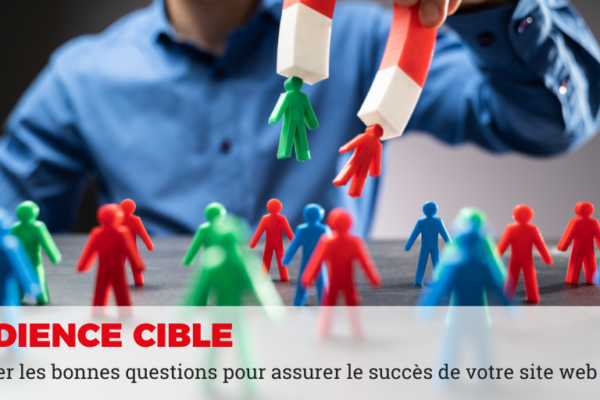 comment trouver les bonnes questions pour attirer la bonne cible sur son site web ?