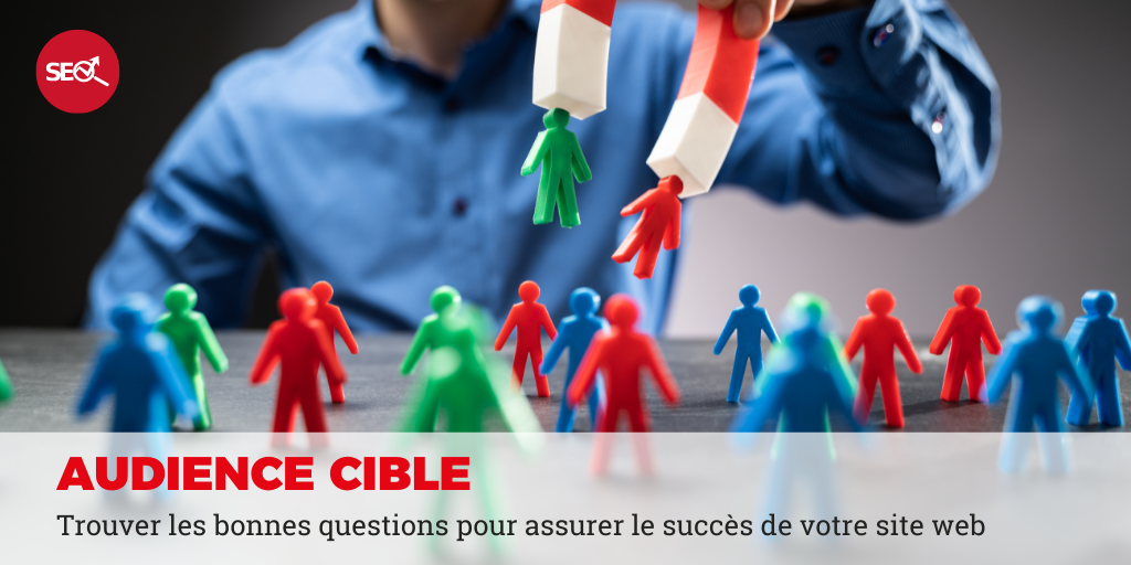 comment trouver les bonnes questions pour attirer la bonne cible sur son site web ?