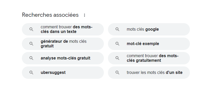 recherches associées Google