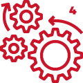 automatiser integrer processus automatiser integrer processus